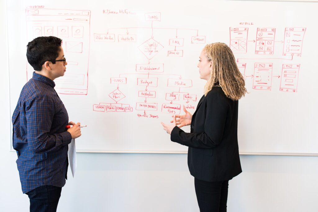 Een whiteboard voor optimaal gebruik